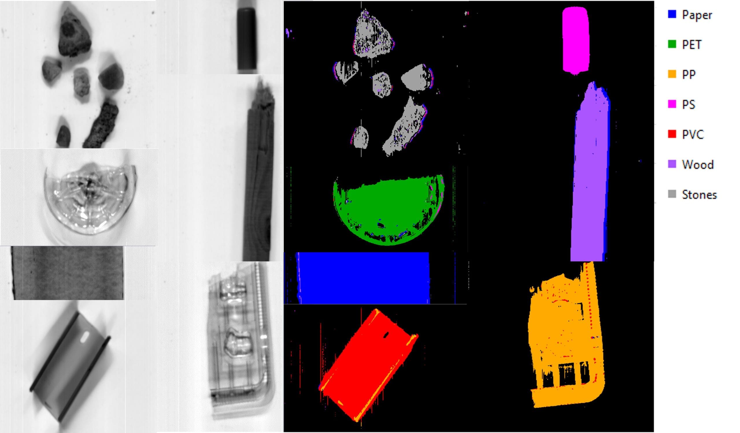 Waste that is analyzed with an hyperspectral camera for recycling