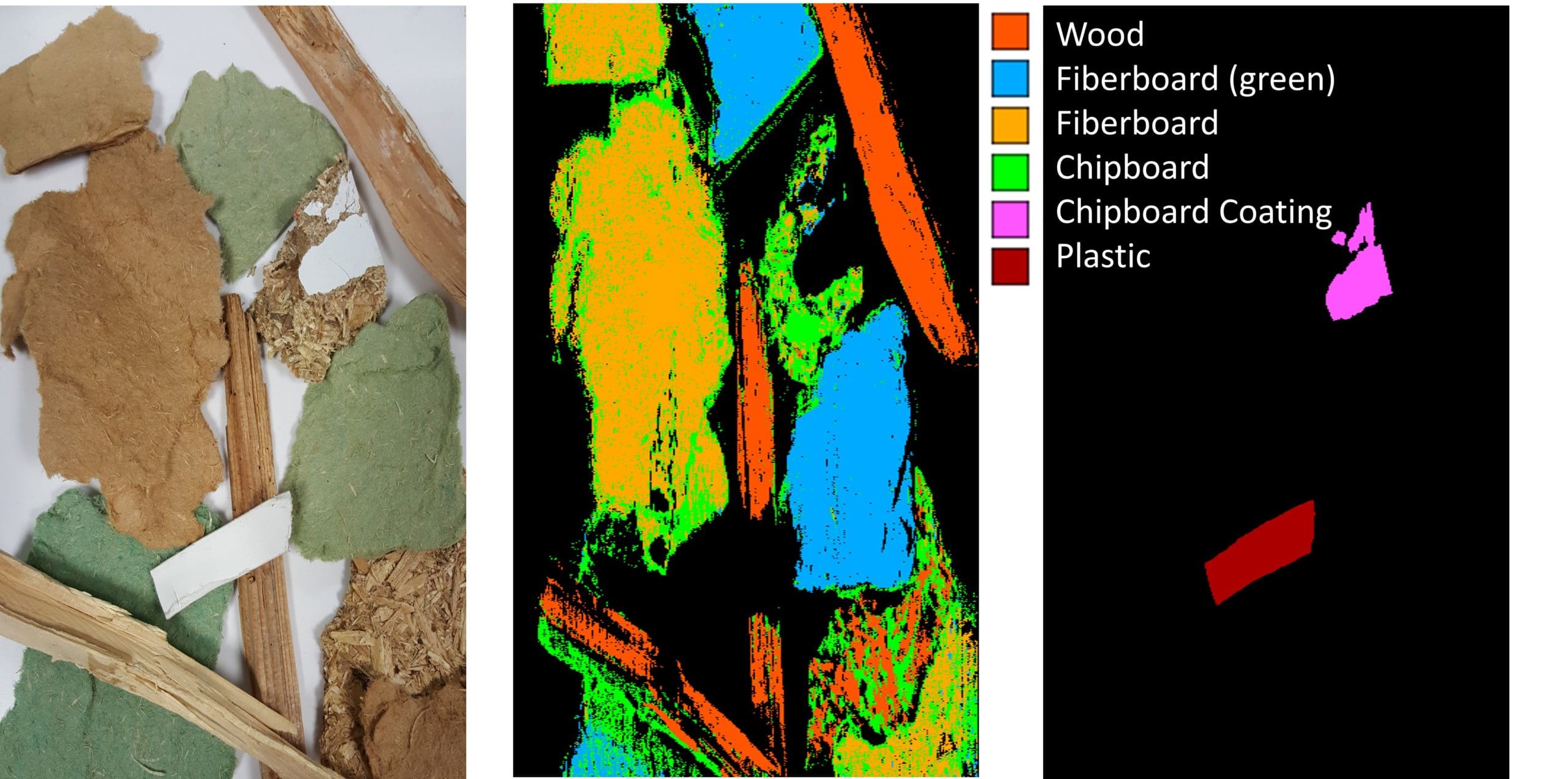 Waste that is analyzed with an hyperspectral camera for recycling