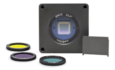 Optical Filter C Mount