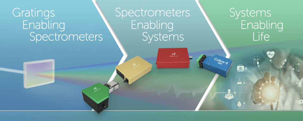 Wasatch Photonics MIssion and Vision